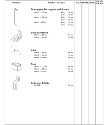 Downpipes Rectangle & Square
