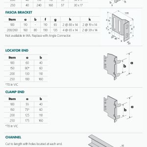 Specification sheet for Met-Lock Bridging System Accessories