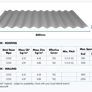 A specification sheet for Metroll's Corodek® Multipurpose Roofing & Walling product