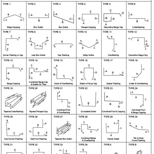 Custom and Standard Flashings