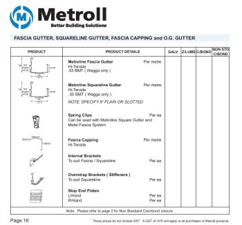Squareline Gutter - Image 3