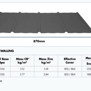 A specification sheet for Metroclad® Wide Coverage Walling