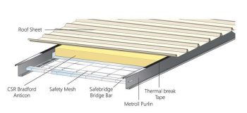 Safebridge® - Image 4