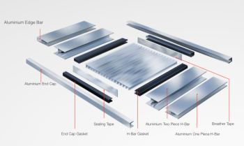 Laserlite® Multiwall